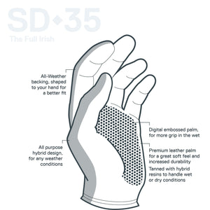 SD-35 The Full Irish (Ladies)